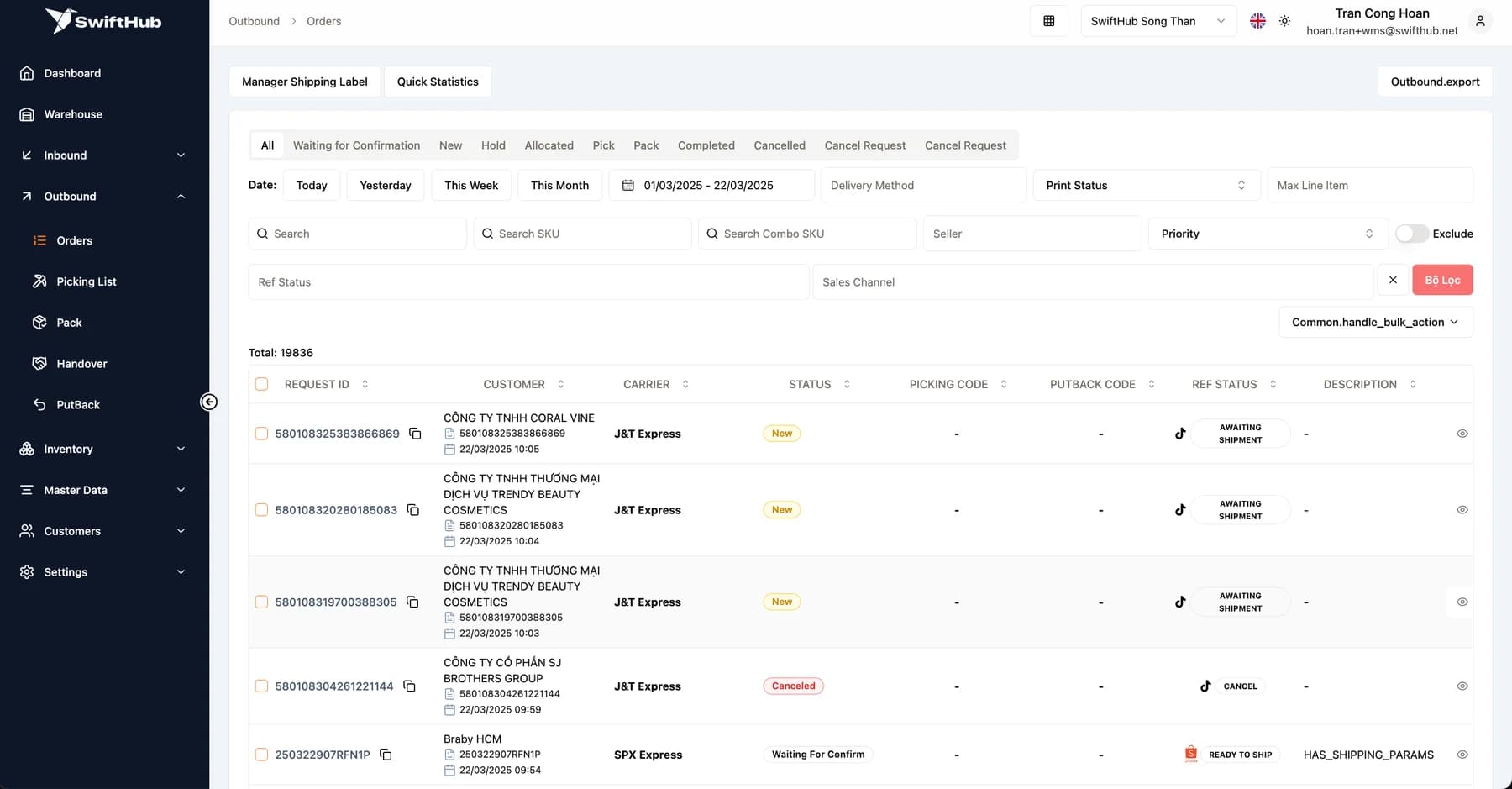 SwiftHub OMS showing orders, fulfillment status, and warehouse assignments